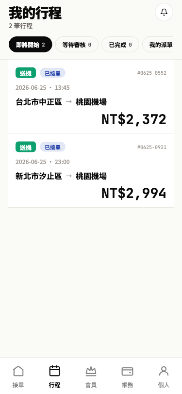 智慧排單列表畫面